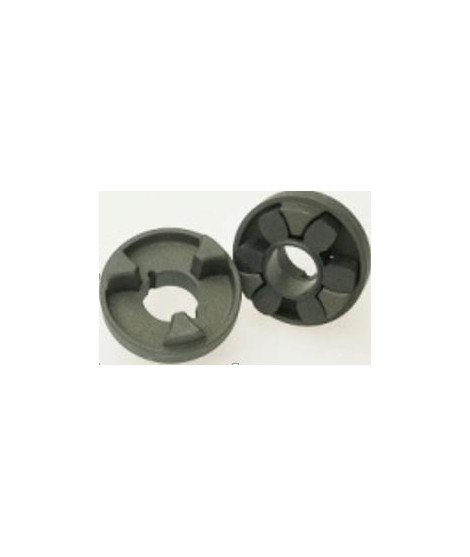 HRC Coupling